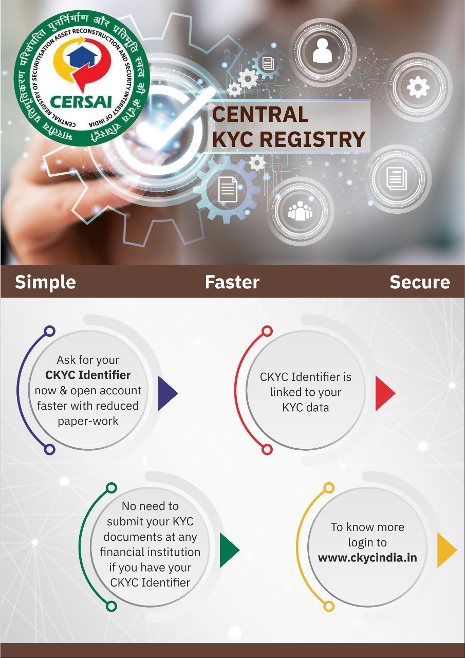 kyc verification